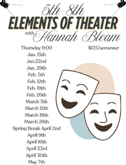 Elements of Theater